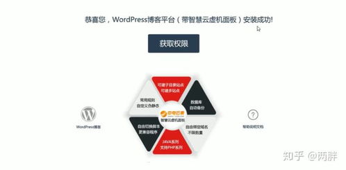 玩轉(zhuǎn)云服務(wù)器 二 在云服務(wù)器上快速搭建個人網(wǎng)站